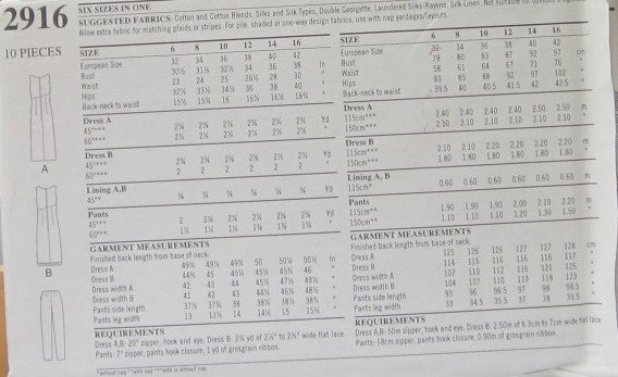 SIX SIZES IN ONE– Sewing Patterns House