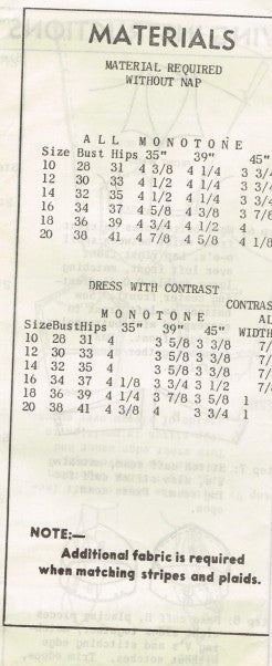 SEW RITE 8028