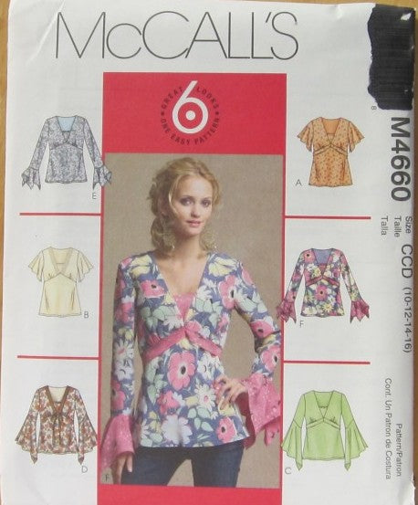 MISSES TOPS SEMI-FITTED