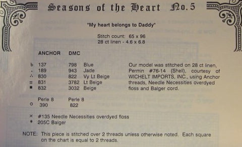 MY HEART BELONGS TO DADDY
