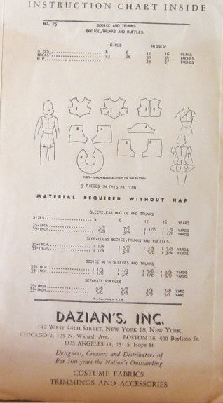 BASIC COSTUME PATTERNS